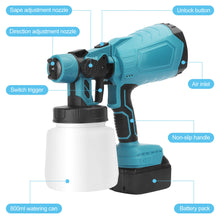 Load image into Gallery viewer, 【LAST DAY SALE】High-Pressure Cordless Paint Sprayer