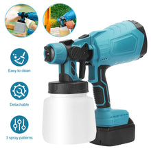Load image into Gallery viewer, 【LAST DAY SALE】High-Pressure Cordless Paint Sprayer