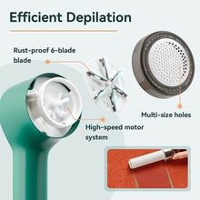 Load image into Gallery viewer, 【LAST DAY SALE】Wireless Electric Fabric Shaver