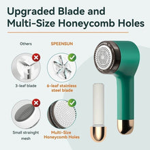 Load image into Gallery viewer, 【LAST DAY SALE】Wireless Electric Fabric Shaver