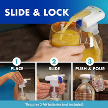 Load image into Gallery viewer, (🎉HOT SALE-48% OFF)-Magical Tap Drink Dispenser