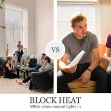 Load image into Gallery viewer, Heat Insulation Privacy Film