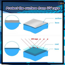 Load image into Gallery viewer, LensPro™ Advanced Headlight Repair Polish Spray