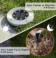 Load image into Gallery viewer, SunBrite™ Solar-Powered LED Outdoor Lights
