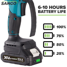 Load image into Gallery viewer, 【LAST DAY SALE】Sango® Rechargeable Mini Chainsaw