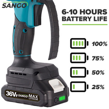 Load image into Gallery viewer, 【LAST DAY SALE】Sango® Rechargeable Mini Chainsaw
